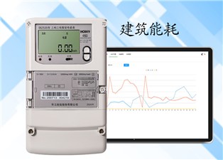 建筑能耗主要包括哪些？—老王說(shuō)表