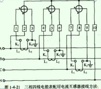 哪種三相電表，要裝互感器