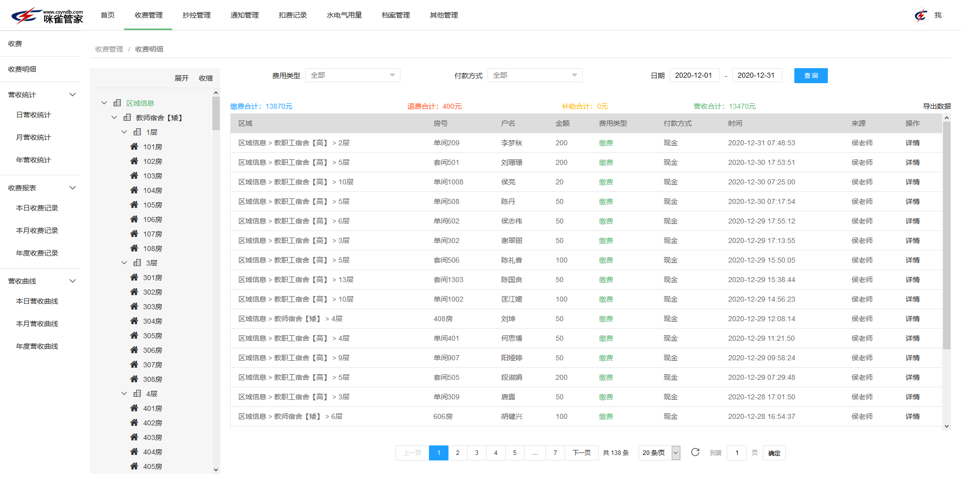 工廠能耗系統