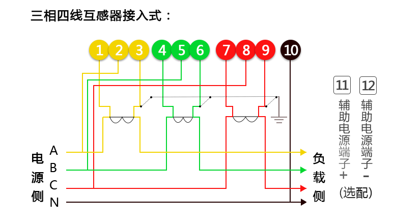 智能電表接線方式